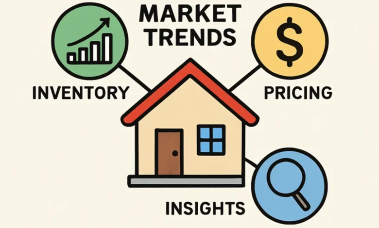 Understanding Market Insights for Savvy Home Buyers