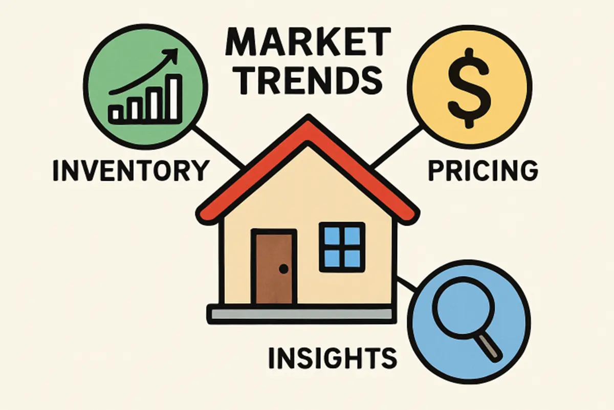 Understanding Market Insights for Savvy Home Buyers